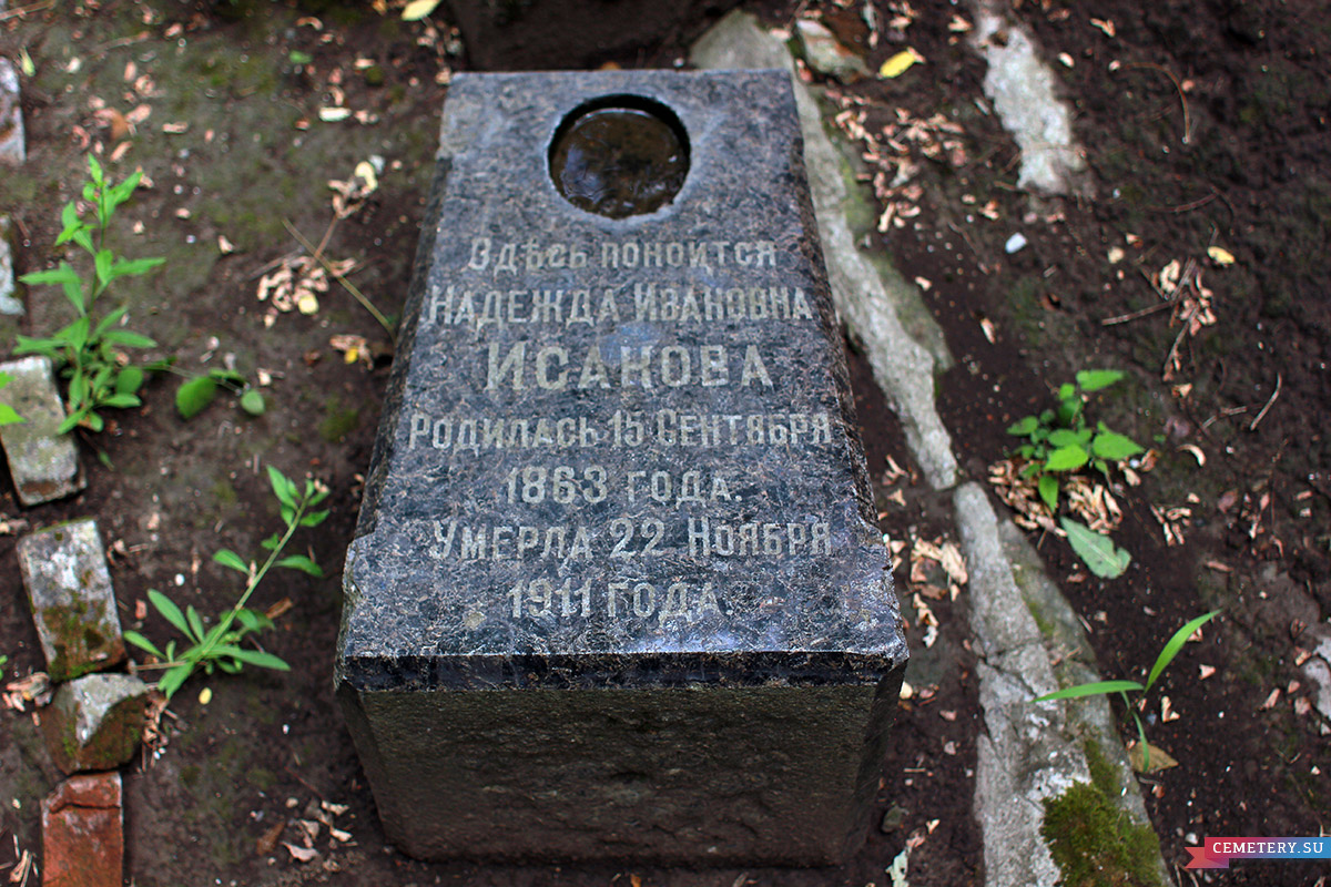 Старое кладбище Таганрога. Н. И. Исакова