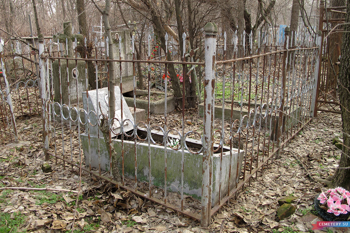 Старое кладбище Таганрога. Семья Хорунжих